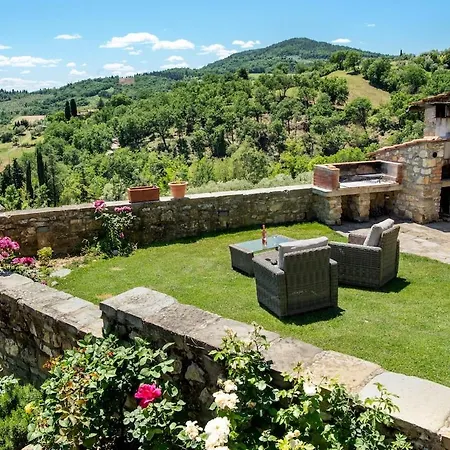 Appartamento Tuscan With Spectacular Views Rufina